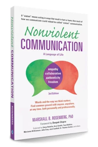 geweldloze communicatie, mae heffelaar, nonviolent Communication